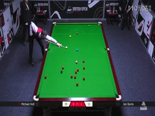 2025˹ŵ��Ӣ���������ʸ��� ����������˹4-1���˶��������� 20250628